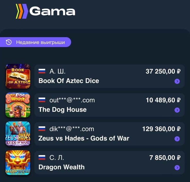 Гамма казино вход